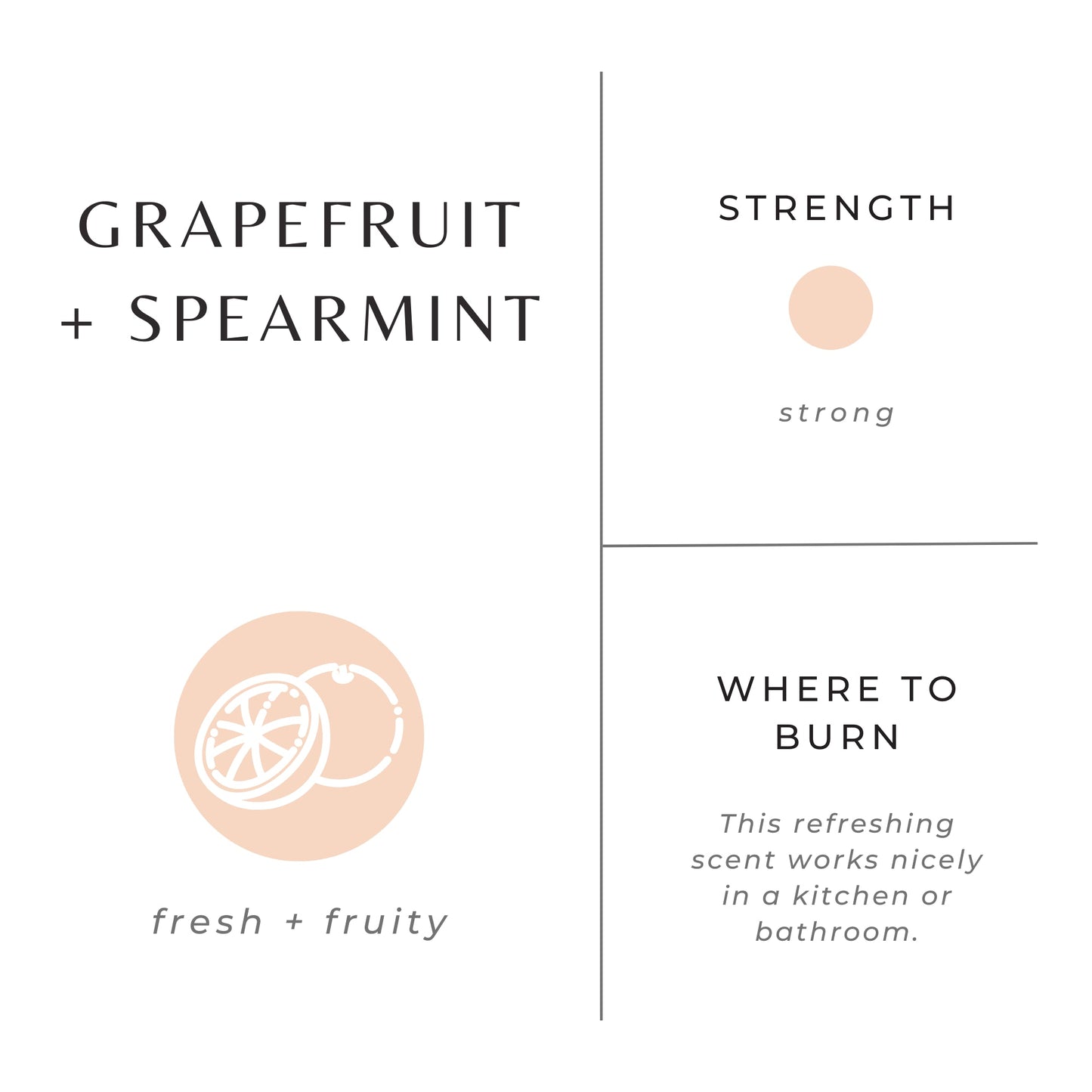 Grapefruit + Spearmint